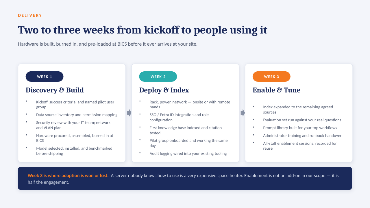 Private AI on your own server — slide 9 of 14